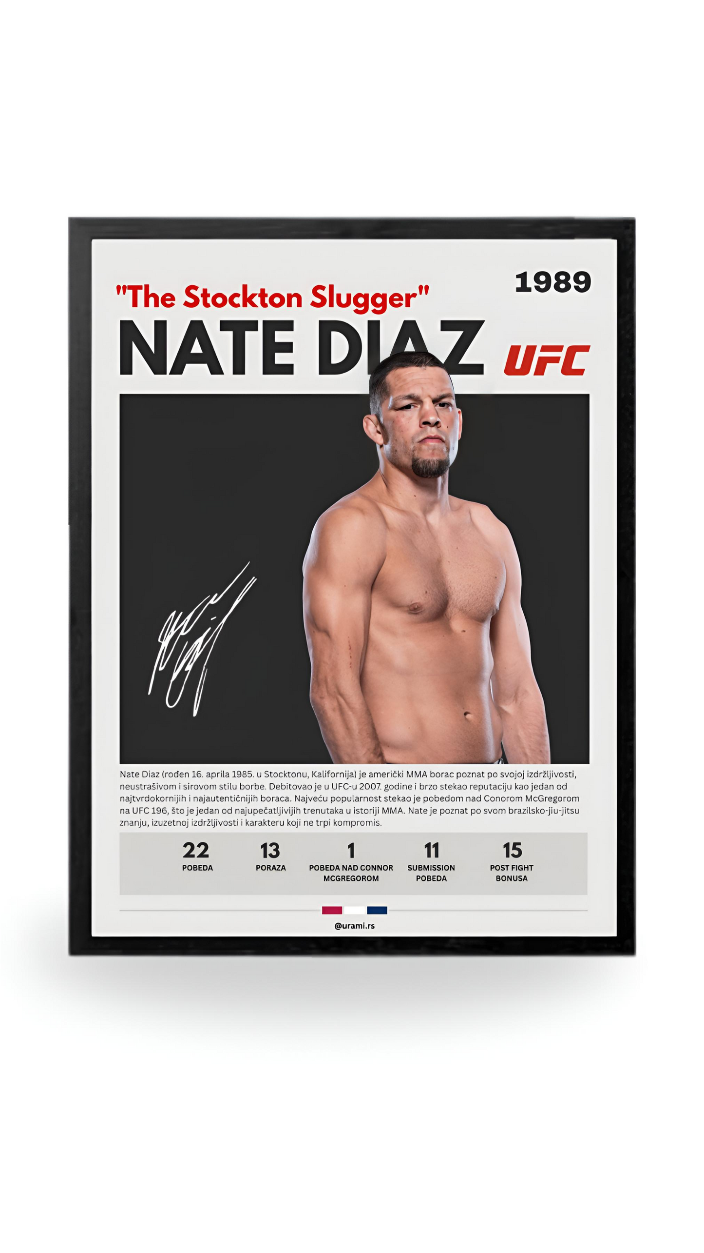 Nate Diaz