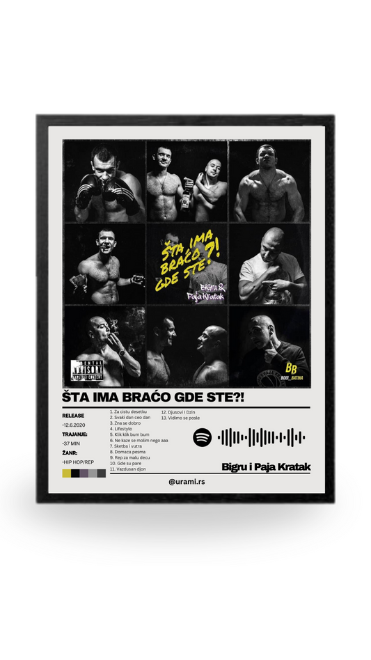 Šta Ima Braćo Gde Ste?!
