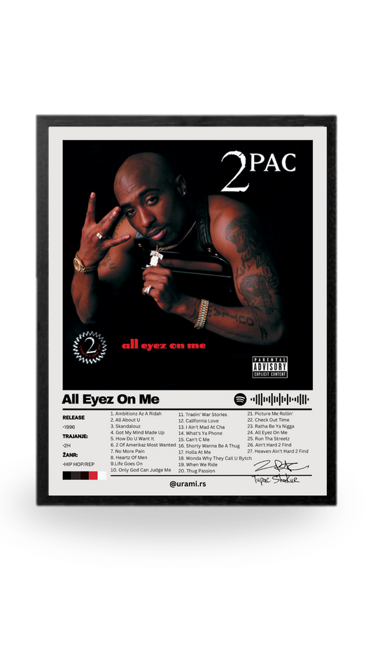 All Eyez On Me