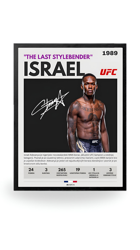 Israel Adesanya